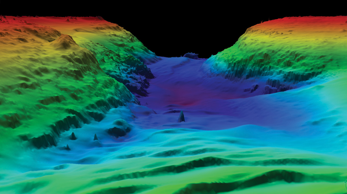 Underwater Science: Supercavitation, Bathymetry, & Acoustic Positioning